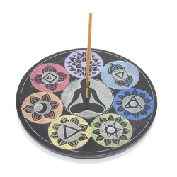 7 Çakra ( Chakra ) Tasarımı Tütsülük 7 Çakra ( Chakra ) Tasarımı Tütsülük