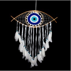 Göz Düş Kapanı Büyük