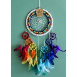 Rüya Kapanı Düş Kapanı Dream Catcher Rüya Kapanı Düş Kapanı Dream Catcher
