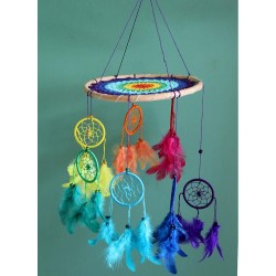 Rüya Kapanı Düş Kapanı Dream Catcher Rüya Kapanı Düş Kapanı Dream Catcher