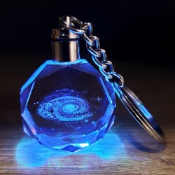 Gezegen Tasarım Işıklı Anahtarlık Gezegen Tasarım Işıklı Anahtarlık