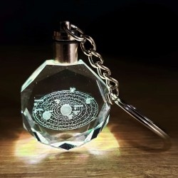 Gezegenler Temalı Renk Değiştiren Kristal Anahtarlık Gezegenler Temalı Renk Değiştiren Kristal Anahtarlık